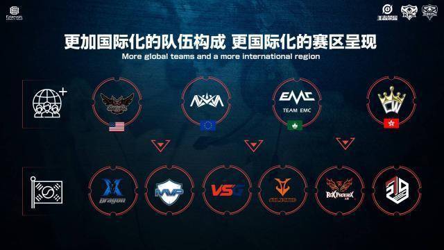 这一胜利不