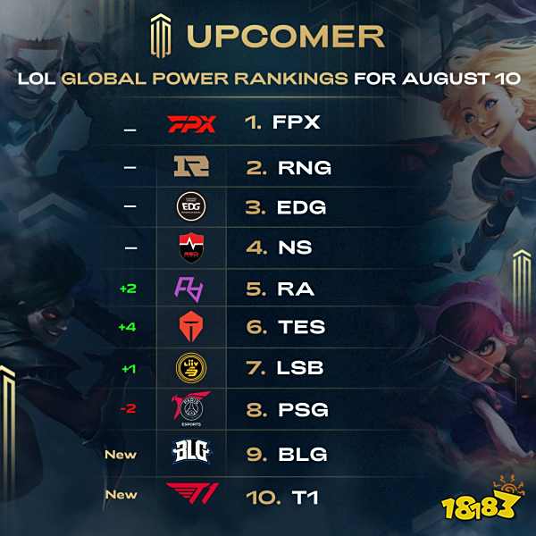 以其稳定的 以其稳定的