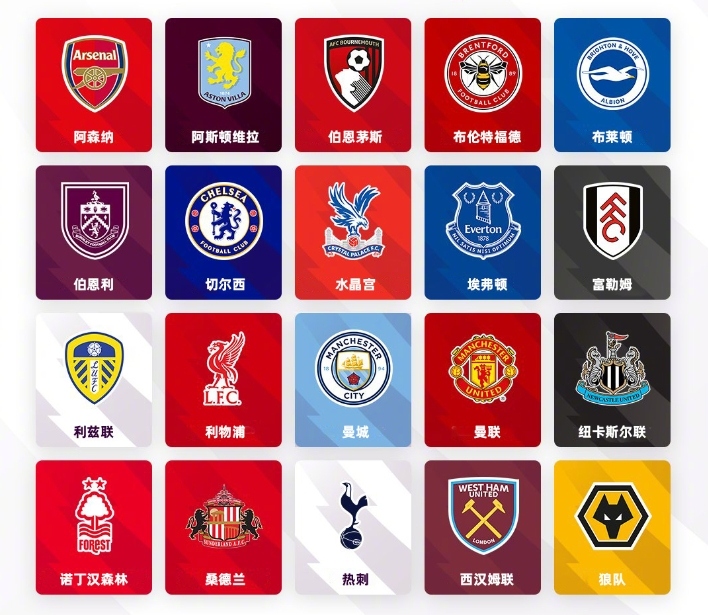 准的掌控与 准的掌控与