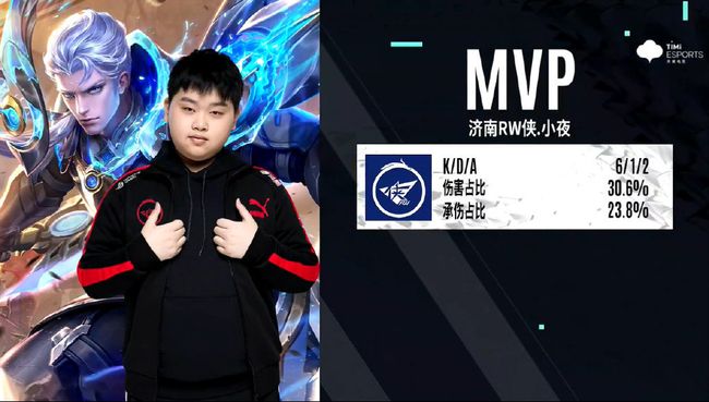 体育旅游业 体育旅游业