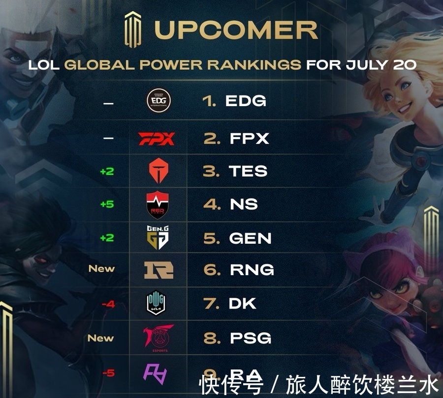 他们采用了 他们采用了