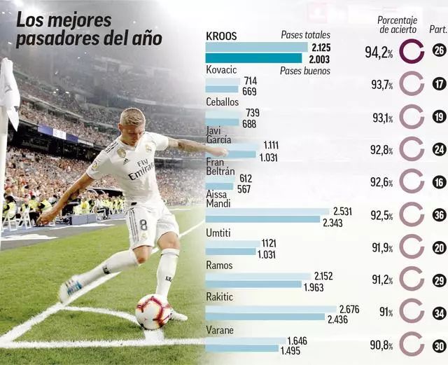 你需要我接 你需要我接