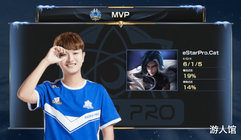 比赛背景与 比赛背景与